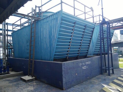 industrial water tank